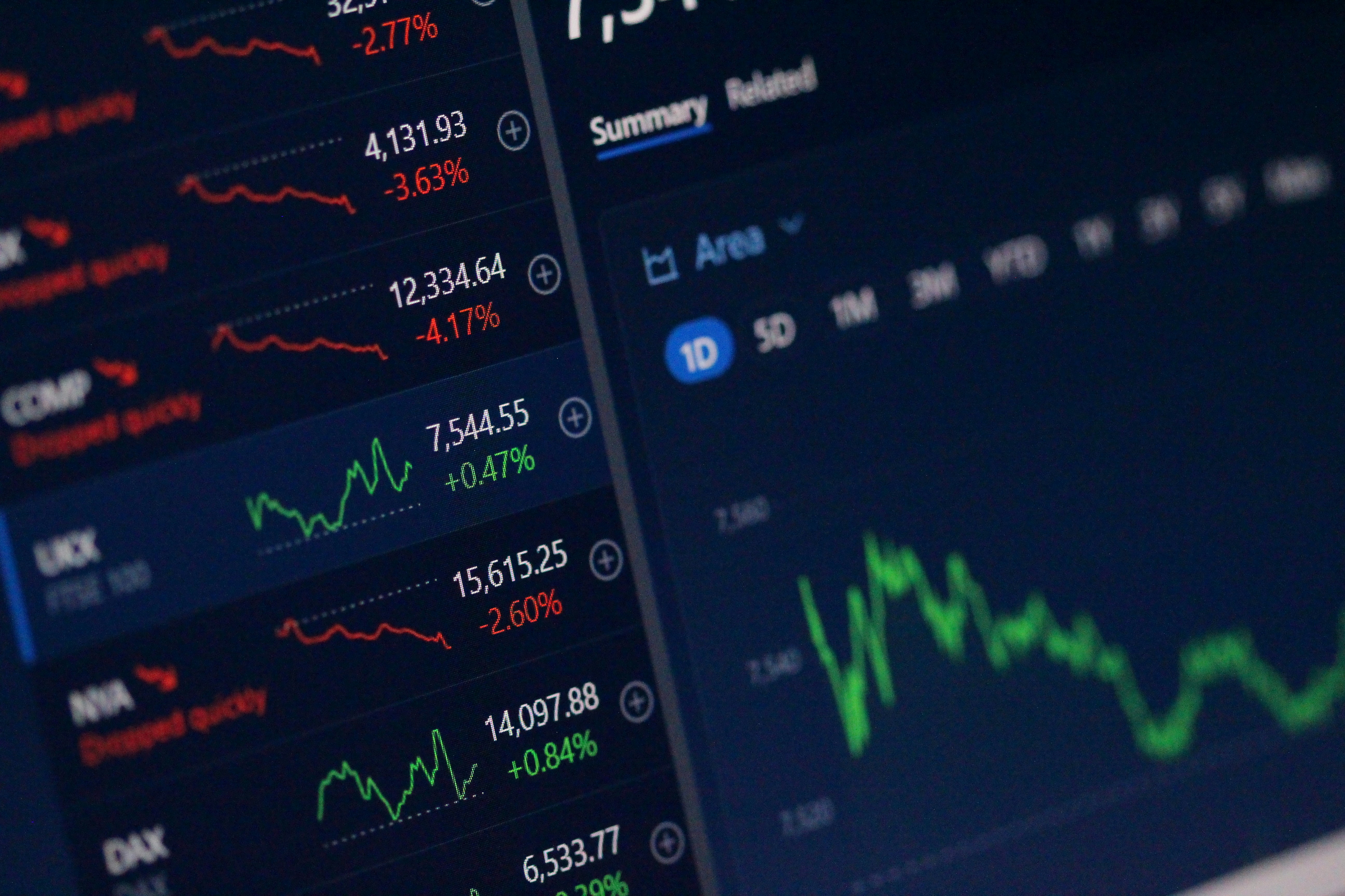 Hedge Fund Management